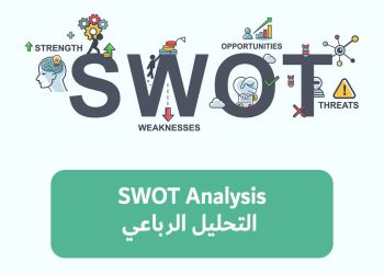 تحليل سوات الرباعي الاستراتيجي SWOT Analysis