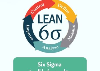 معايير سيجما الستة لتحسين وإدارة الجودة -Six Sigma