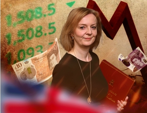 الهبوط الحر للجنيه الاسترليني