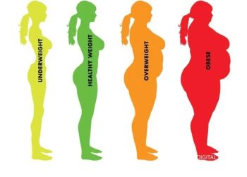 هل تعلم؟ .. تغذية وصحة- بقلم هيلين معلوف