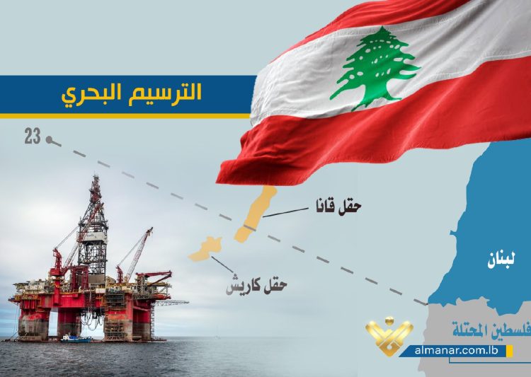 الترسيم وعامل القوة